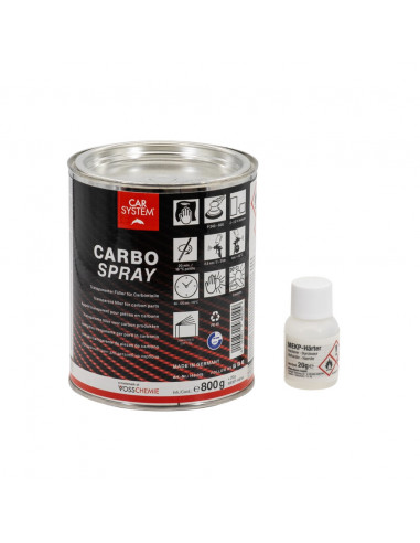 Carbospray trasparente per fibra di carbonio Carbospray trasparente per fibra di carbonio